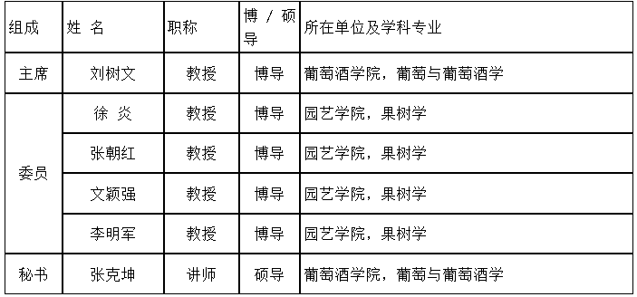 a30e2257f78e4a4f8aae1e6e828bd306.png QQ图片20210809183347.png